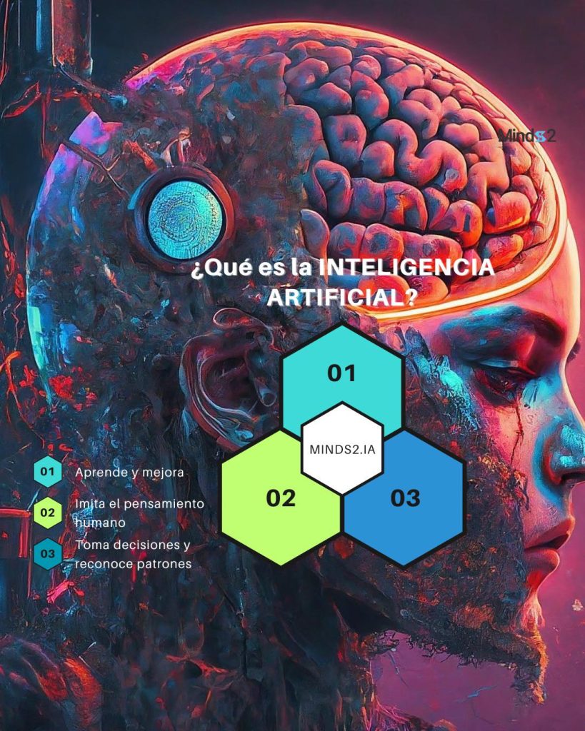 ¿Qué es la IA y por qué es importante para las empresas?