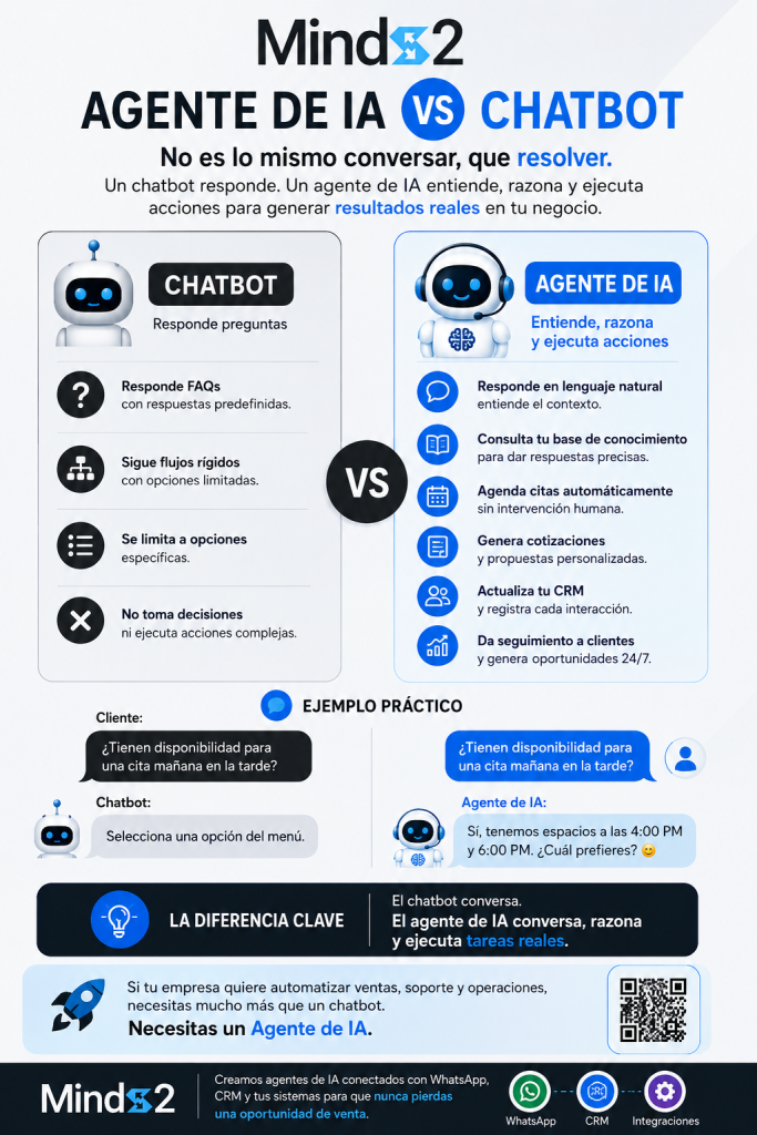 minds2_chatbo_vs_ai