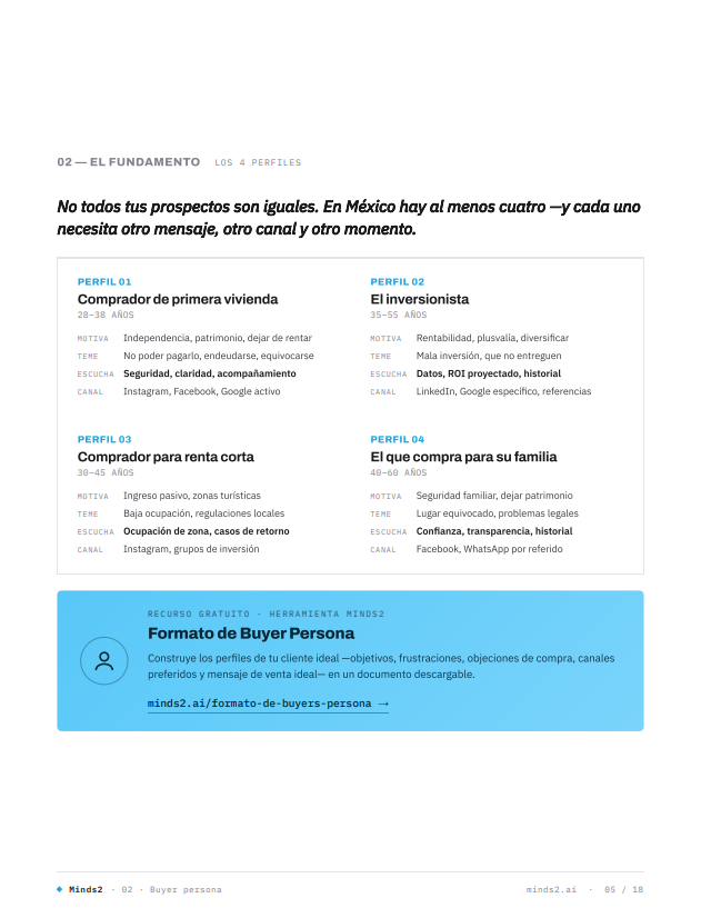 ejemplo white paper 2