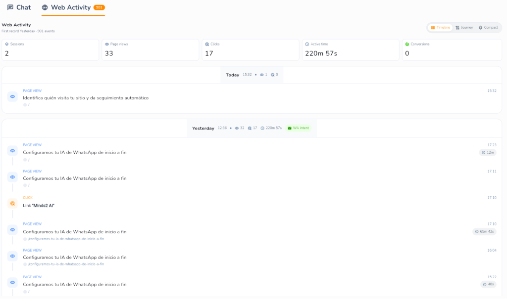 web tracker minds2