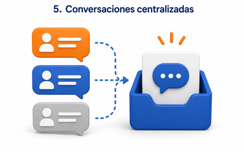 todo_en_un_solo_lugar